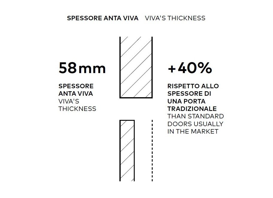 Viva VO Door - Frameless Door in Wood Specifications